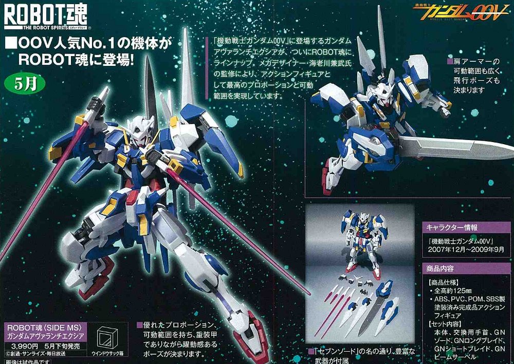 ROBOT魂 <SIDE MS> ガンダムアヴァランチエクシア 4543112619235