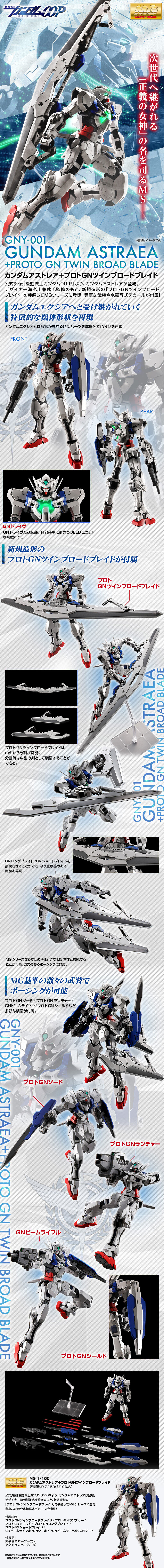 MG 1/100 ガンダムアストレア＋プロトGNツインブロードブレイド 公式商品説明（画像）