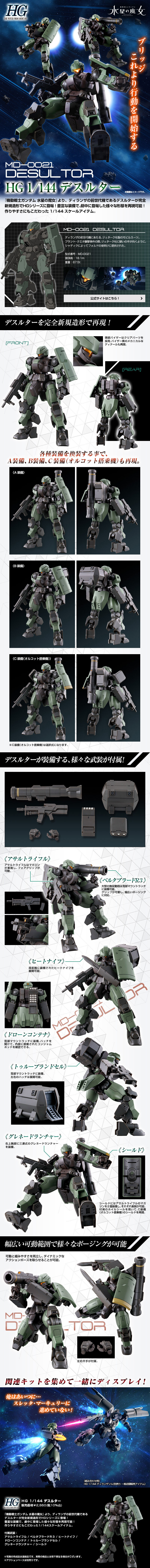 HG 1/144 デスルター 公式商品説明（画像）