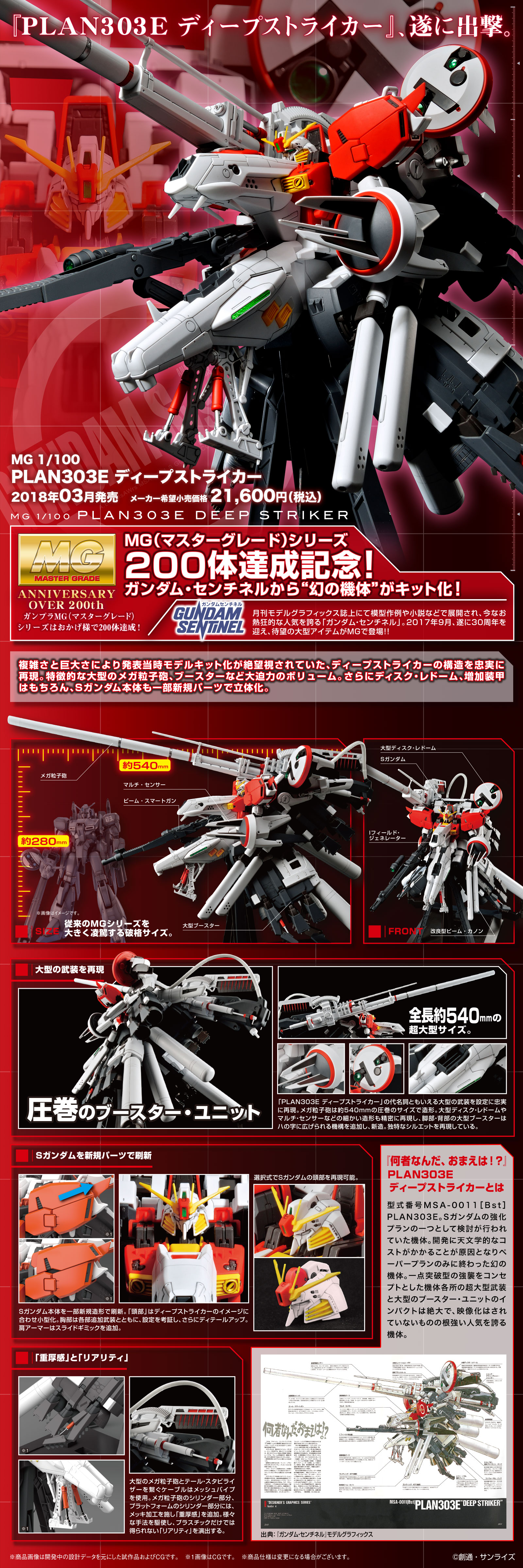 MG 200 1/100 PLAN303E ディープストライカー 公式商品説明（画像）