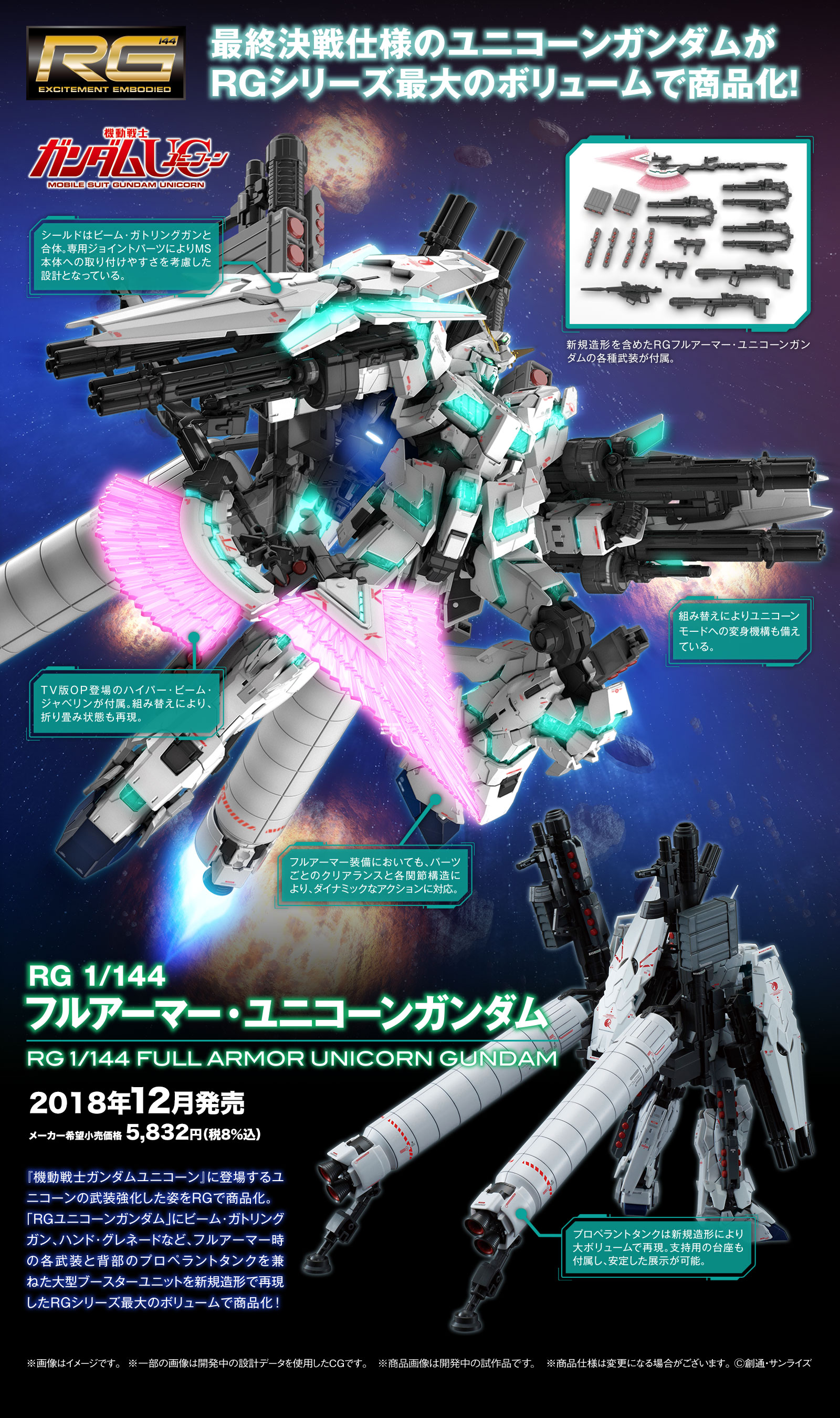 激安特価品 未開封品 RG 機動戦士ガンダムUC ユニコーンガンダム 1 144