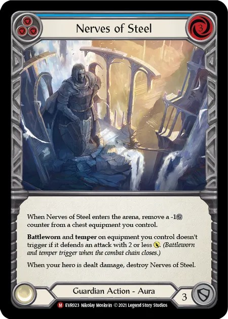 180974[UPR183-Cold Foil]Helio’s Mitre[Tokens]（Dynasty Generic Equipment Head）【FleshandBlood FaB】