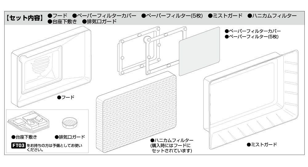 クレオス Mr.スーパーブース･コンパクト用交換フードセット FT03S 4973028631821