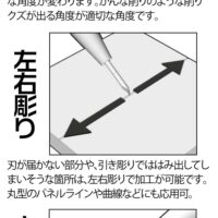 HIQPARTS（ハイキューパーツ） ラインスクライバーCS 0.08mm（1本入） [LSCS-008]