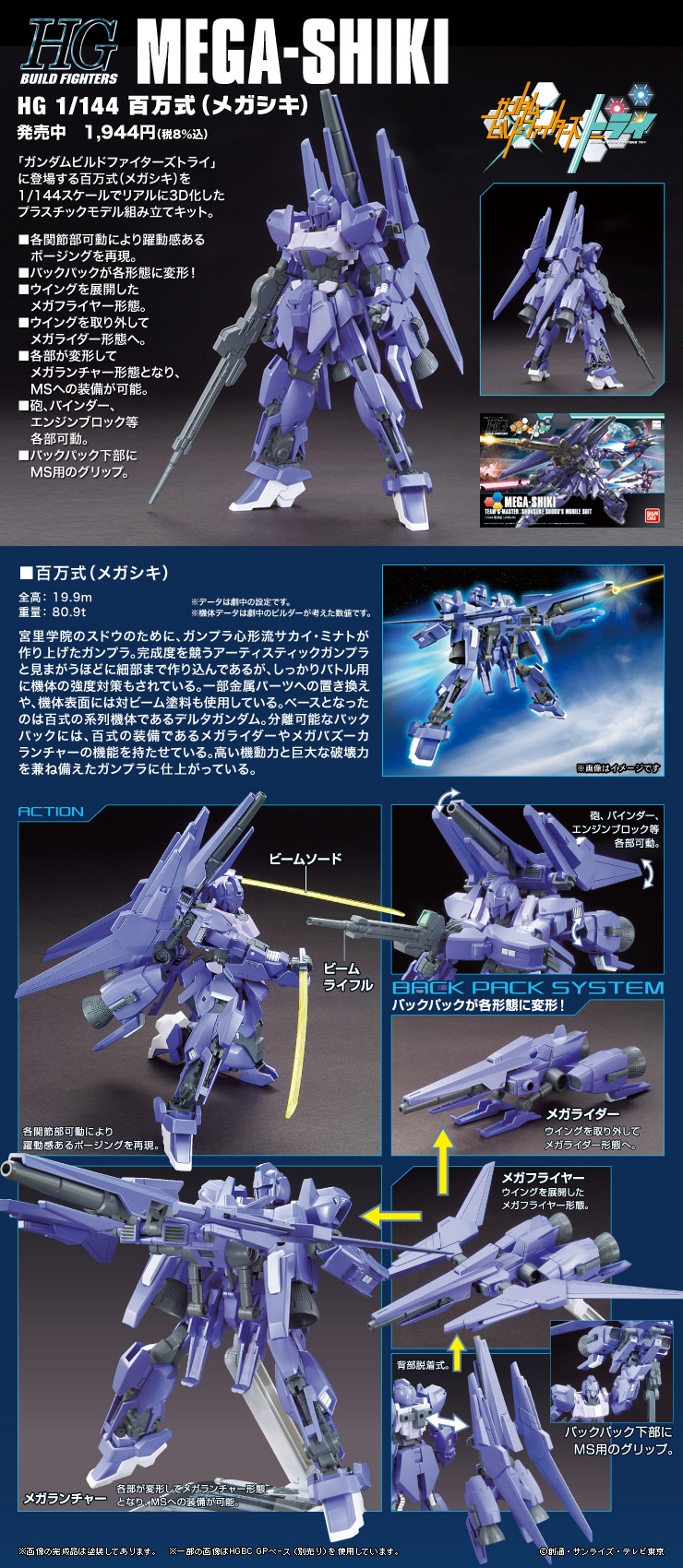 HGBF 1/144 MSN-001M 百万式 公式商品説明（画像）