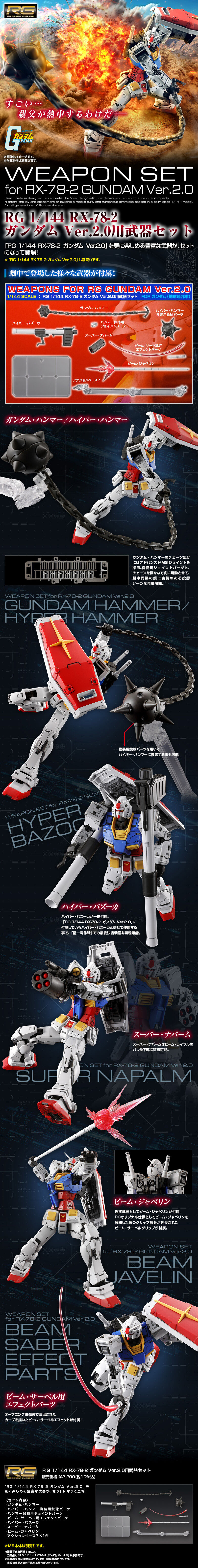 RG 1/144 RX-78-2 ガンダム Ver.2.0用武器セット 公式商品説明（画像）