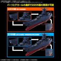 1/1000 宇宙戦艦ヤマト3199（第3次改装型：参戦章叙勲式典記念塗装） 5067435 4573102674357